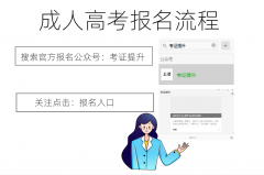广东高考专升本【国际经济取商业】专业引见附